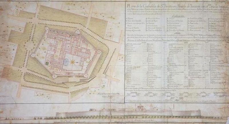 Plano_de_la_Ciudadela_de_San_Benito_en_1788
