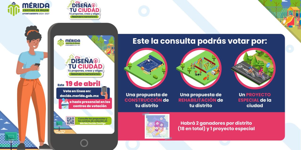 Ayuntamiento de Mérida – Abril 2026