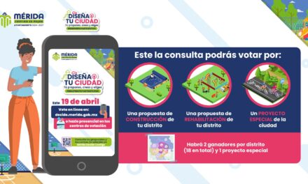 Ayuntamiento de Mérida – Abril 2026